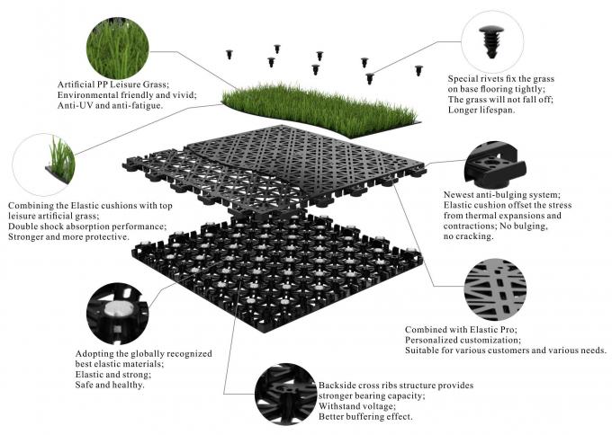 Antisteunbalk Met elkaar verbindende Sporten die met Kunstmatig Gras voor Openluchtsporten vloeren